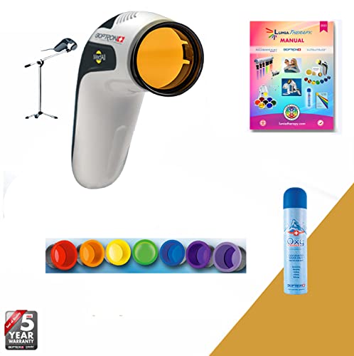 BIOPTRON YOUTHRON® / MEDALL® Complete Set by Zepter Plus Fullerene Filter | Advanced Light Therapy for Skin Rejuvenation & Wellness | Light Therapy at Its Best