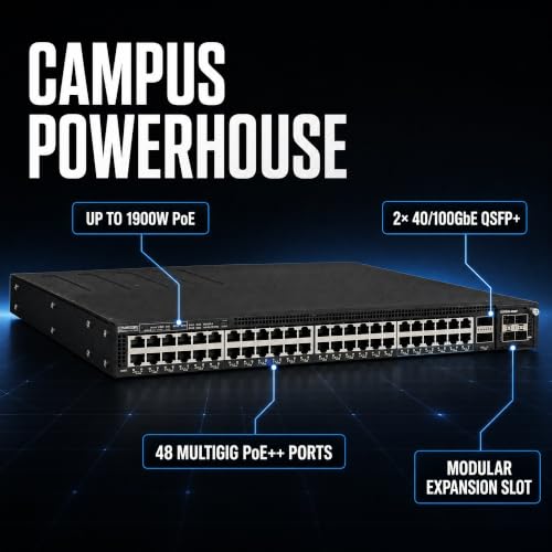 Image of Ruckus ICX7550-48ZP Managed Switch, 36x 2.5G Multigigabit PoE++ + 12x 1 /2.5 /5 /10G Multigigabit PoE++, 2x 40 /100GbE QSFP+ + Modular Expansion Slot Uplinks, up to 1900W Power Budget - ICX7550-48ZP