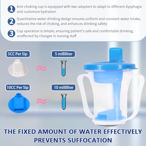 Image of Dysphagia Regulating Drinking Cup, Prevent Choking for Dysphagia /Dementia /Elderly,Dispenses 5~10cc or 10~15cc of Liquid Each time,Spill-Proof (Blue-Pack of 1 Count)