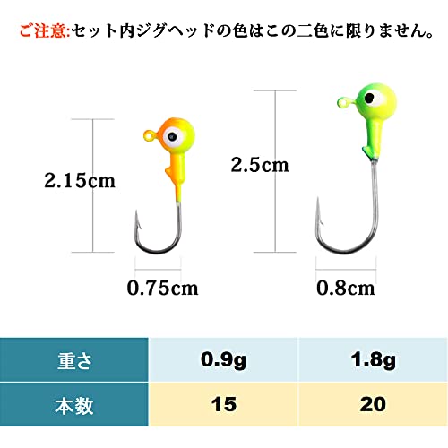 SILANON カラフル 丸型ジグヘッド セット アジング メバリン
