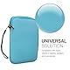 kwmobile Schutztasche für eReader - Neopren Tasche Hülle Cover Case Schutzhülle Hellblau - 17 x 12 x 2 cm Innenmaße