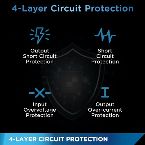 Image of URBN 20000 mAh Li-Polymer Ultra Compact Power Bank | 12W Fast Charge | Dual USB Output | Type C & Micro USB Input Only | Pocket Size | Made in India (Green)