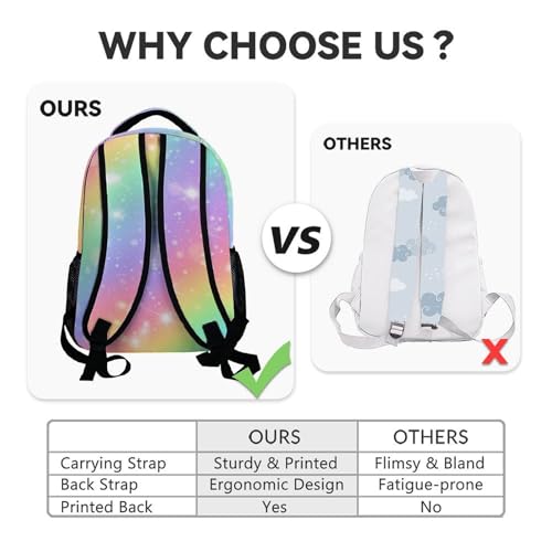 Unicorn Backpack for Girls, 17 Inch Colorful Backpacks for Primary School, Aesthetic Durable Lightweight Bookbag for Kids 5