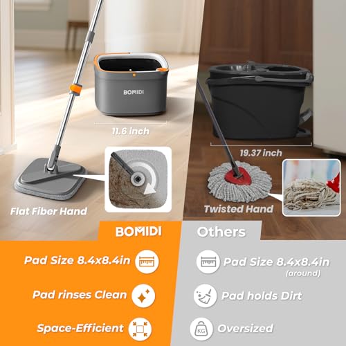 image for BOMIDI Mop and Bucket Set, Spin Mop with Separate Dirty Water System, 