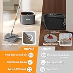 Mop and Bucket Set, Spin Mop with Separate Dirty Water System, Deep-Cleaning Mops for Floors, Versatile Mops for Walls - Image 5