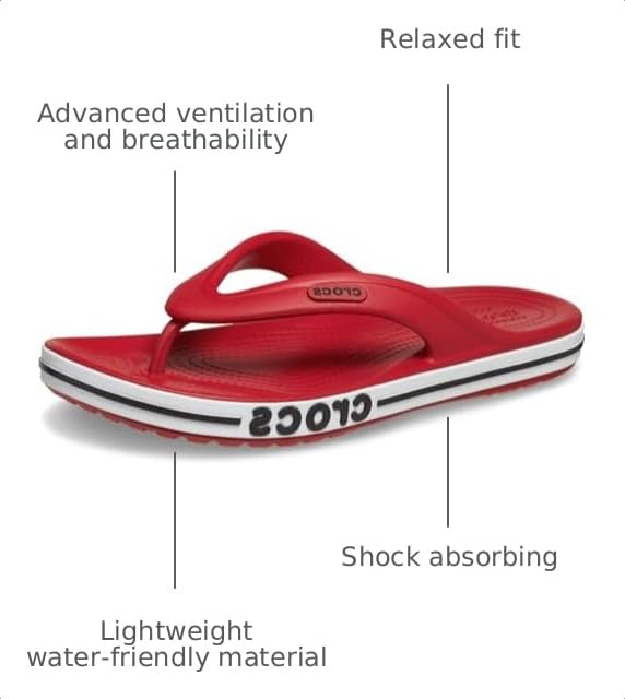 Image of Crocs Men's and Women's Bayaband Flip Flop | Casual Flip Flops | Shower Shoes