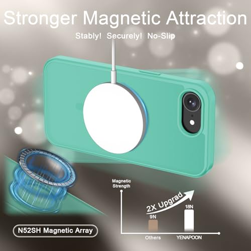 Image of YENAPOON for iPhone 17e Case, iPhone 16e Case, Matte Magnetic Phone Cover [with 1 Screen Protector] [Support for MagSafe] [Shockproof Military Grade Protection] Translucent Frosted Back, Teal