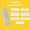 YASTA Ventilatore Da Soffitto con Luce e Telecomando Pale a Soffitto Silenzioso Retrattile a Scomparsa Tre Temperature Di Luce 60W Fredda Calda Naturale Bianco Ultra Slim Lampadario Moderno