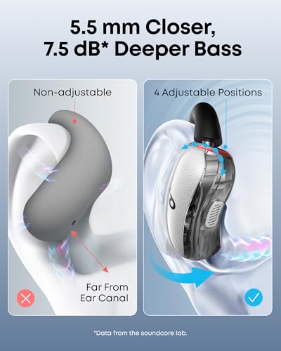 Miniatura 5 de Soundcore V40i de Anker Auriculares Open-Ear, IP55, 21 h | Diseño cristalino, estuche sin tapa, 4 posiciones ajustables, graves más ricos y llamadas claras con IA