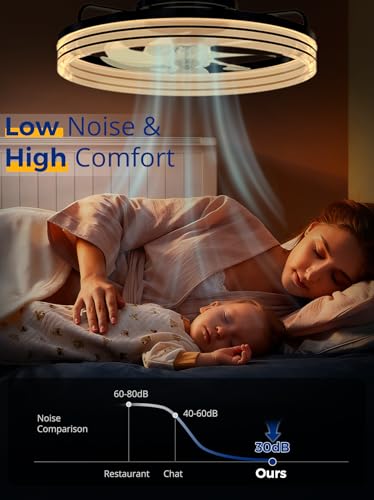 Image of Ceiling Fans with Lights and Remote, 20 inch Low Profile Flush Mount Ceiling Fan with 7 Blades, 6 Speeds, 3CCT Dimmable LED Fan Light (3000K-6500K), Modern Fandelier Ceiling Fans for Bedroom