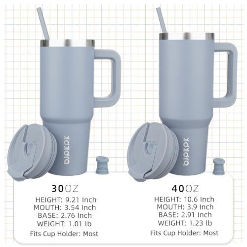 Image of BJPKPK Tumbler With Handle 30 oz Stainless Steel Insulated Tumbler With Lid And Straw For Water Or Ice Coffee,Modern Blue