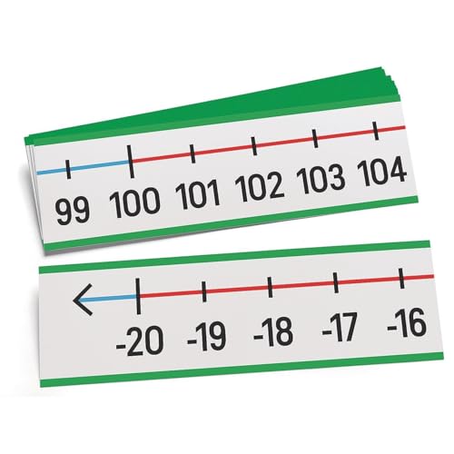 Didax Educational Resources -20 to 120 Wall Number Line (Set of 25)