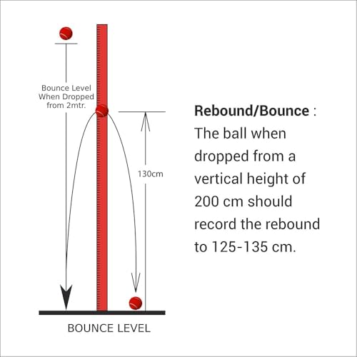 Nivia Heavy Weight Tennis Cricket Ball, Tennis Ball for Cricket, Practice Ball, Street Match Ball, Training Ball for Outdoor & Indoor, Heavy Tennis Balls for Players (Red, Pack of 3) - Image 6