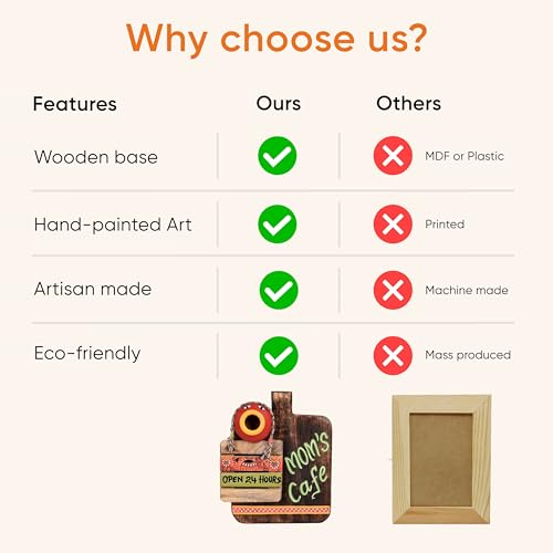 Image of AAKRITI ART CREATIONS Kitchen Decor Mom's Cafe Handcrafted, Madhubani Art Wooden Wall Hanging Panel Set of 1, Natural Brown | Matte Finish Wooden | Home Decor for Kitchen, Dining Area