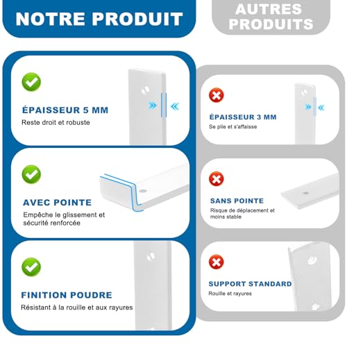 Équerre Étagère 25cm Anti-Chute Fixation Acier 5mm Charge Lourde Blanche - 6