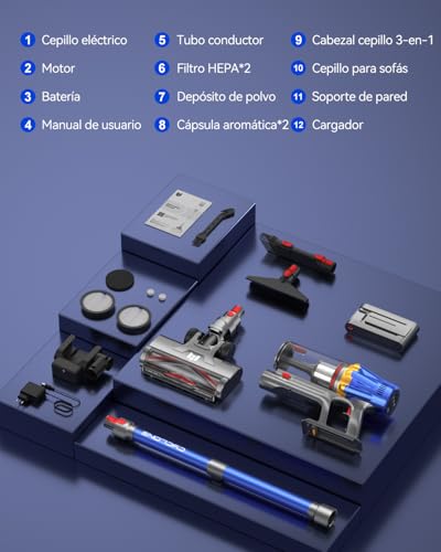 Huhuba H9 Aspiradora sin Cable 58Kpa/650W/80Min, Aspirador Vertical Potente con Pantalla Táctil LED, Autoportante, Cepillo de Suelo Antienredos Mejorado para Suelos/Alfombras/Pelo de Animales, Azul - imagen 11