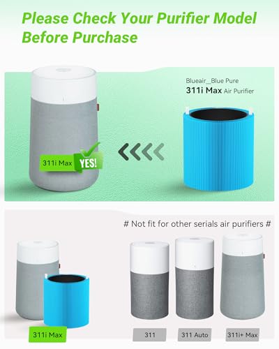 Image of 2 Pack Blue Pure 311i Max AllergenBlock Filter Compatible with Blue Pure 311i Max, Activated Carbon Filters