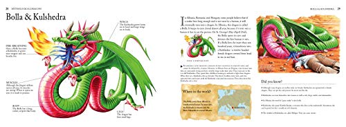 Dragons & Mythical Creatures - Image 3