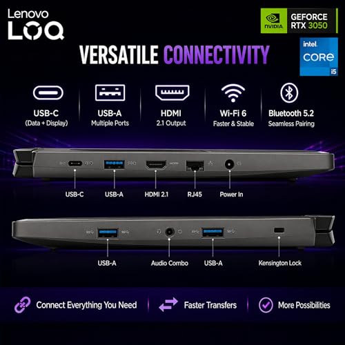 Image of Lenovo LOQ Essential Gaming Laptop, 15.6 inch FHD 144Hz Display, 8-core Intel Core i5-12450HX, 32GB DDR5, 512GB PCIe SSD, GeForce RTX 3050, HDMI, Wi-Fi 6, RJ-45, Card Reader, Windows 11, Non-Backlit