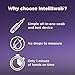 InteliSwab COVID-19 Rapid Test, 1 Pack, 2 Tests Total, Simple to Use at Home, 1 Minute Hands-On Time, FDA EUA Authorized, Designed and Developed in the U.S.A.