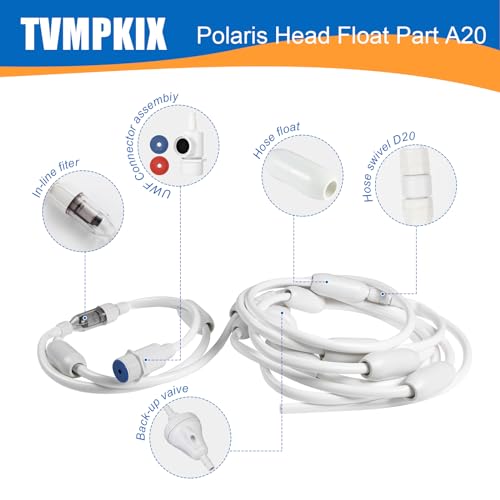 [Upgraded] Pool Cleaner Parts G5 Complete Feed Hose with UWF Replacement for Zodiac Polaris 280 parts, 380, 180, 280 Tank Trax(Not Compatible with polaris 360)… - Thumbnail 3