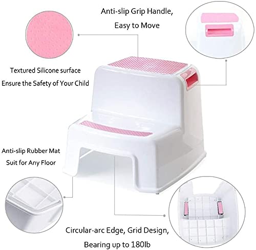 Glaceon Potty & Sink Training Stairs- Portable Plastic Nursery Stepping Stools for Bathroom & Kitchen Best for Toddlers or Kids Safe Tile Standing Step Stool || Multi ||