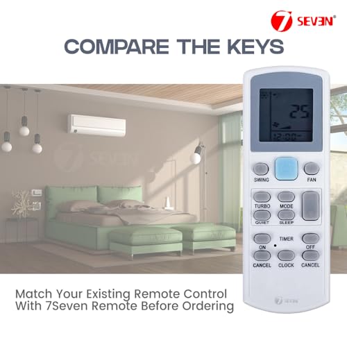 Image of 7SEVEN Compatible with Daikin Ac Remote Original ACSON APGS02 ECGS02 Model 146A Suitable for Split and Window Air Conditioner and Replicate of Genuine Remotes