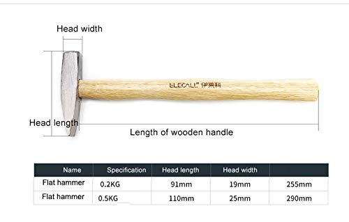 True Temper 2001400 Replacement Handle for Sledge/Maul, Hickory, 32-In. - Quantity 6