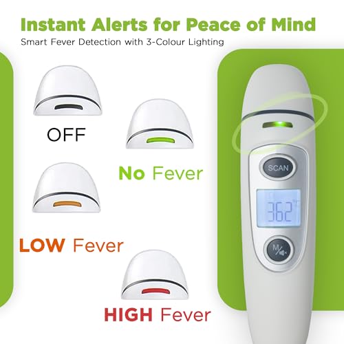 Image of Forehead and Ear Thermometer, No Touch Digital Infrared Thermometer for Baby, Adult and Whole Family| Multifunction Quick Accurate Reading, Fever Alarm, Record Memory, TGA ARTG No. 353751
