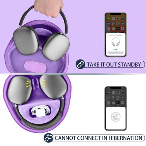 co2CREA Hard Case with Sleep Mode Replacement for Apple AirPods Max 2 / AirPods Max Wireless Over-Ear Headphones (Purple Case) by co2CREA - Image 5