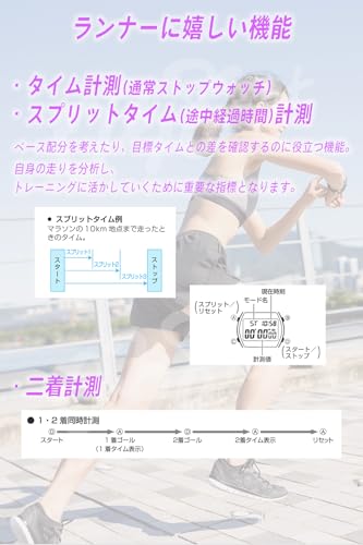 [カシオ] スタンダード STANDARD DIGITAL デジタルウォッチ 女性用 子供用 レディース キッズ ガールズ LW204 防水 軽量 薄型 シンプル 簡単操作 ビジネスウォッチ LW-204-4A (ベージュ/ローズ) 商品画像6