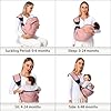 Baby Sling Carrier,Toddler Carriers, Baby Carrier Newborn to Toddler,Portable Lightweight Non-Slip Hip10-30lbs(Rabbit) #3