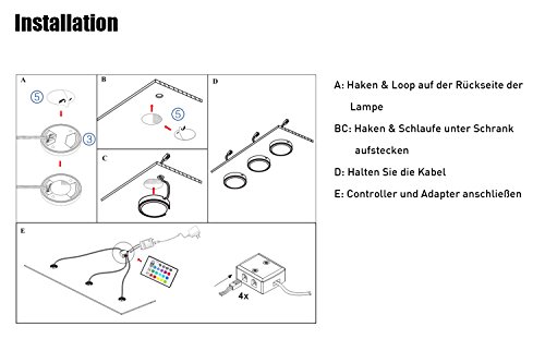 Luci a LED da armadio moderno Rgb-cabinet