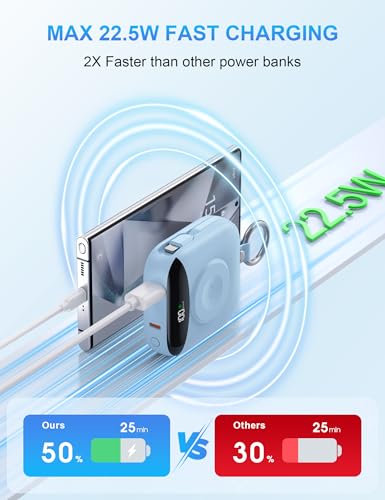 Image of citicr Portable Charger 10000mAh w /Built-in Cables & iWatch Charger Blue | Fast charging, Built-in cables, LED display, Charge 5 devices at once, Ring buckle, TSA approved, Pocket size, Charge iWatch