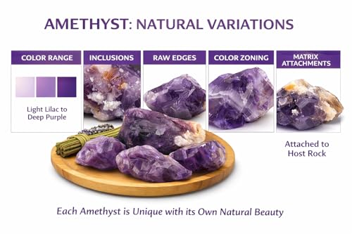 Image of Natural Raw Amethyst Crystal Stone 100 Grams for Reiki Healing, Meditation, Chakra Balancing & Manifestation | Healing Crystal Gemstone for Positive Energy & Home Decor