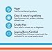 Megababe Thigh Rescue Anti-Chafe Stick | Prevents skin chafe & irritation | Thighs, arms, bra-lines & more | Summer Vacation Essentials | 2.12oz (Pack of 1)