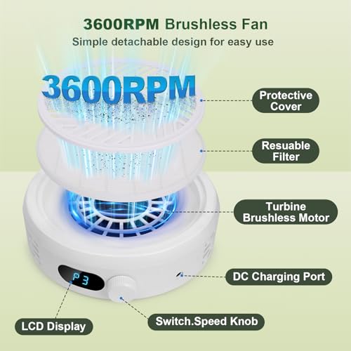 Recolector de polvo para uñas Linssy 3600RPM miniatura 3