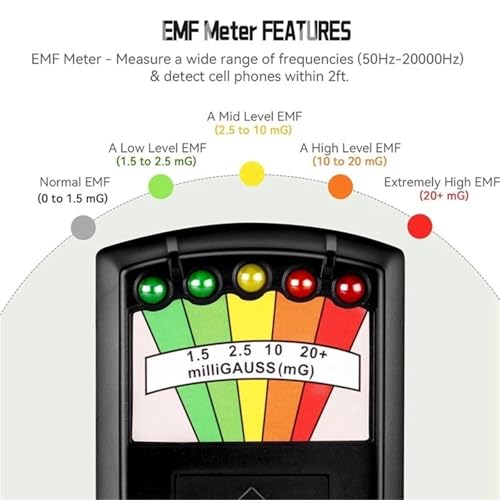 Detector de campos electromagnéticos EMF, medidor 5 LED Gauss miniatura 5