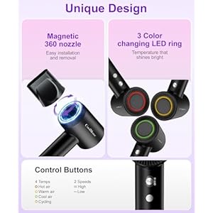 High-Speed Ionic Hair Dryer: 150000 RPM Brushless Motor 500 Millions Negative Ionic Care Blow Dryer for Fast Drying Low Noise Thermo-Control Hairdryer, Travel with Magnetic Diffuser & Nozzle High Speed Ionic Hair Dryer 150000 RPM Brushless Motor 500 Millions Negative Ionic Care Blow Dryer for Fast Drying Low Noise Thermo Control Hairdryer Travel with Magnetic Diffuser Nozzle