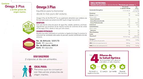 Vitamínicos, Imagen adicional