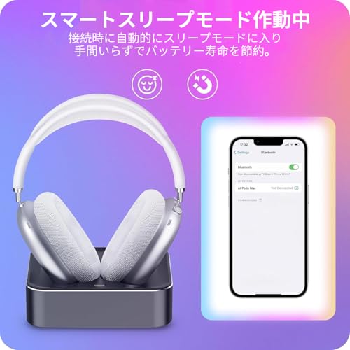 【2025年度 先行発売】YXHH新登場 Airpods Max 2024 & 2020用ヘッドフォン充電ステーション - デュアルライトニングおよびType-Cコネクタ付きの磁気ヘッドセット充電ドック（スペースグレー） 商品画像2