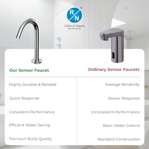 Image of RN Automatic Touchless Sensor Faucet for Wash Basin, Motion Sensor Bathroom Sink Tap, Hands-Free Smart Faucet with Chrome Finish, Water Saving Kitchen & Bath Fixture (Swan Neck.2)