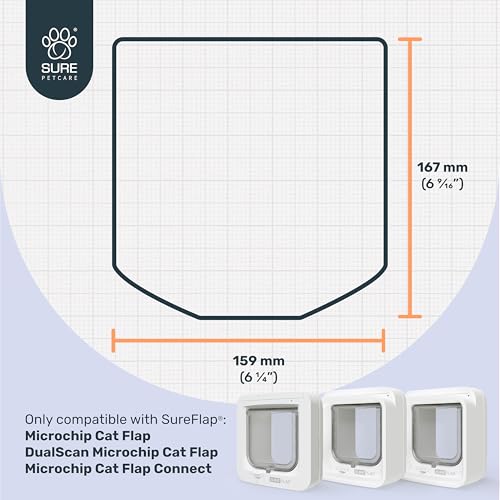 Sure Petcare SureFlap Mikrochip Katzenklappe Tunnel Extender, Kompatibel mit SureFlap Microchip Cat Flap & Cat Flap Connect, DualScan Microchip Katzenklappe Wandinstallationszubehör Weiß