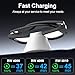 Charging Station Compatible with Ray-Ban Meta Wayfarer/Skyler Accessories, Magnetic Charger Dock Stand with Fast Charging & LED Indicator for Smart Glasses & Glasses Case