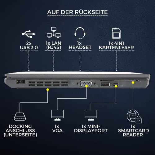 Lenovo Thinkpad X250 i5-5200U, 8 GB RAM 250 GB SSD 12 Zoll 1366 x 768 Pixel HD Ready Kamera WLAN BL CR WIN10 (Generalüberholt) – Bild 6