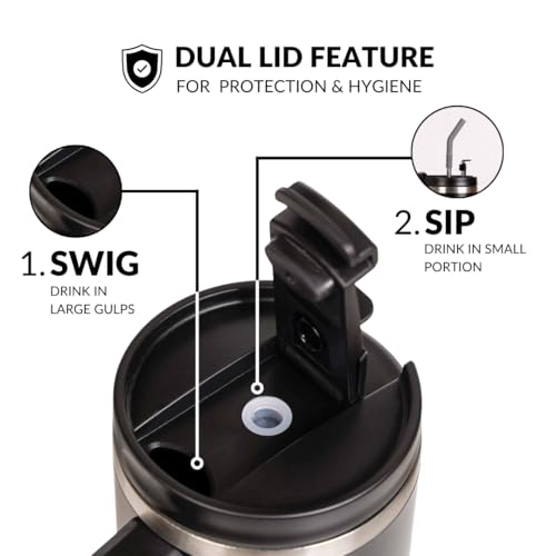 Image of Nestasia GripSip40 Tumbler with Straw & Side Handle 1.2L | Insulated Stainless Steel Sipper Water Bottle for Adults with Dual Flip Opening Sip-Swig Leakproof Lid for Office & Gym (Black Noir)