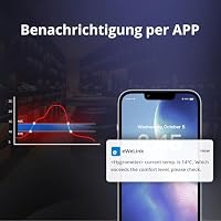 SONOFF SNZB-02D Zigbee Temperatur- und Feuchtigkeitssensor, LCD Display, Benötigt Zigbee Hub, Kompatibel mit Alexa, Google Home, Home Assistant, 4-Pack – Ansicht 6