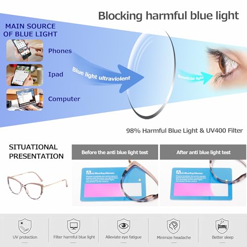 Image of WAZIR Cat Eye Blue Light Blocking Glasses for Women - Protect Your Eyes in Style with Anti-Reflective Computer Glasses