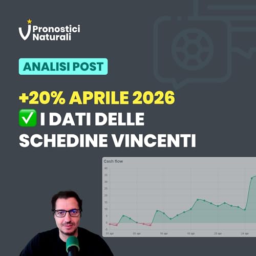 Aprile 2026 +20% 💹 Rendimento delle Schedine Vincenti