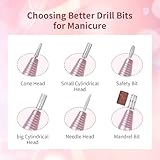 JODSONE Electric Nail File, 20000RPM Professional Nail Drill Machine for Beginners, 6-in-1 E-File for Acrylics & Gel Nails, Manicure Pedicure Kit with 6 Nail Drill Bits for Home and Salon Use - Image 7